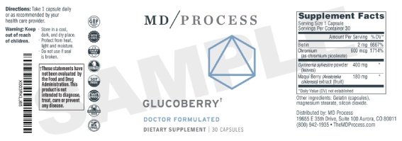 GlucoBerry Usa